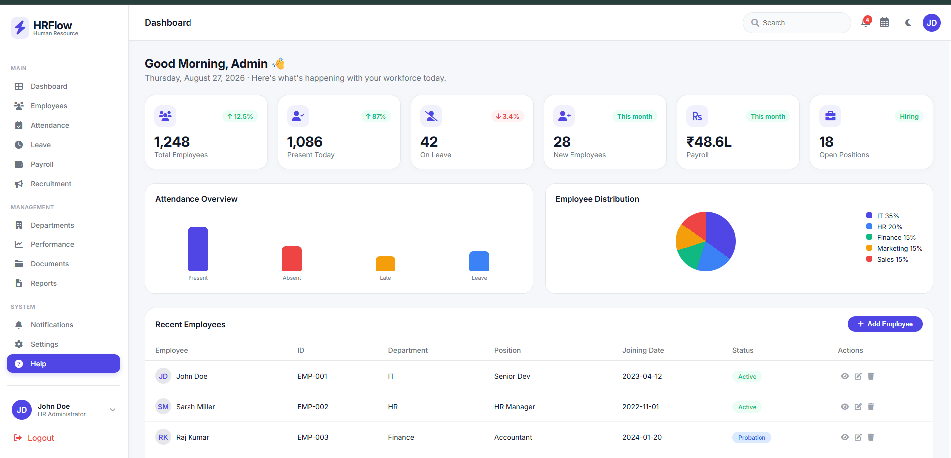 HR Management System — website built by AS Web Matrix for Corporate HR Solutions
